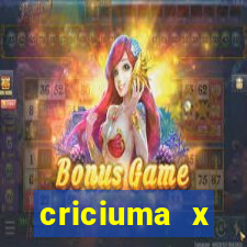 criciuma x bragantino palpite